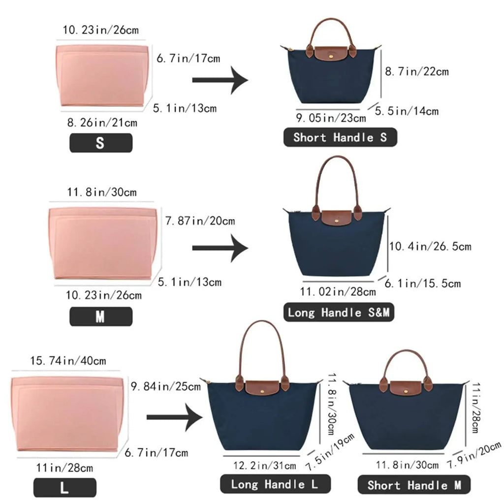 Pochette Intérieure Organiseur — Cabas & Longchamp