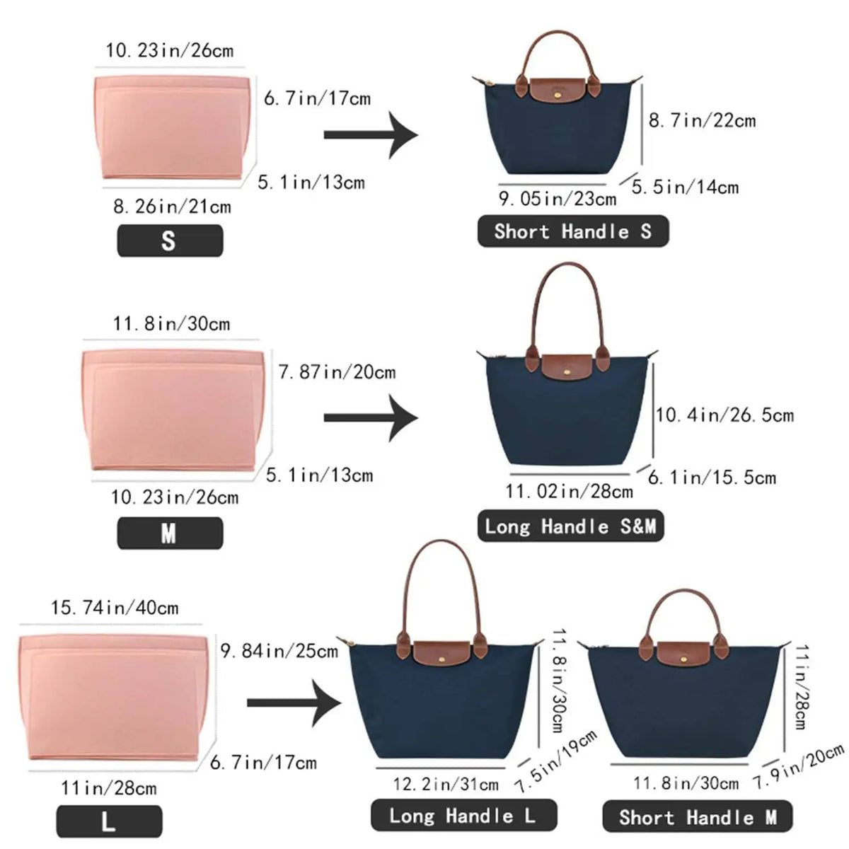 Pochette Intérieure Organiseur — Cabas & Longchamp