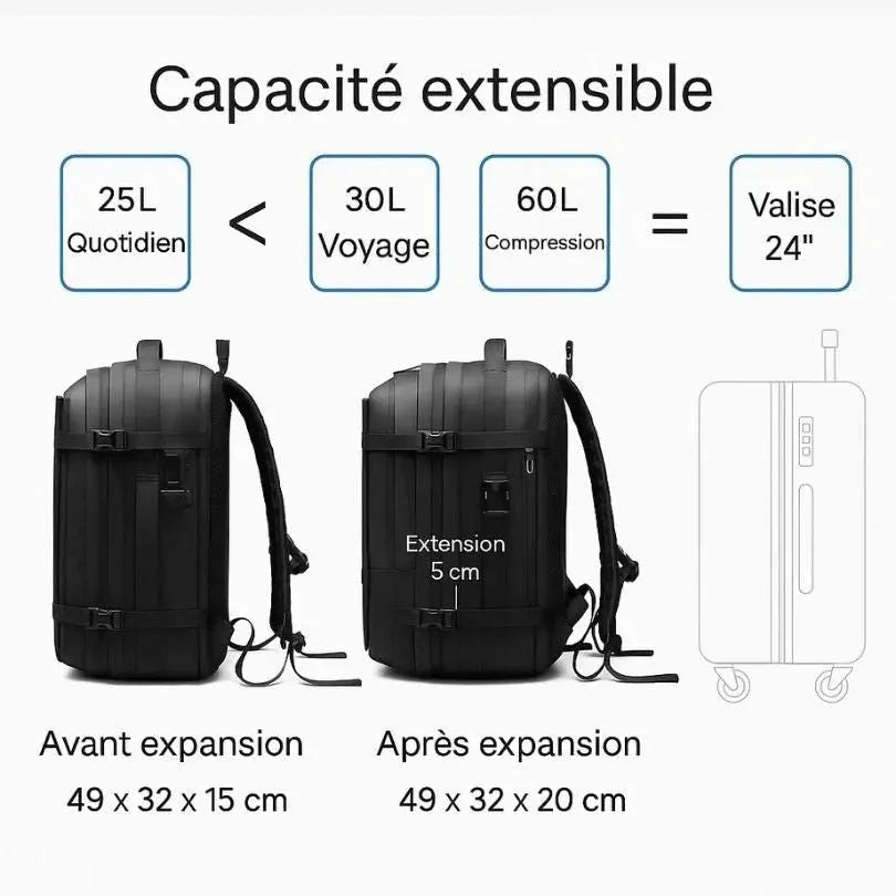Sac à Dos Compression Pour Voyage –