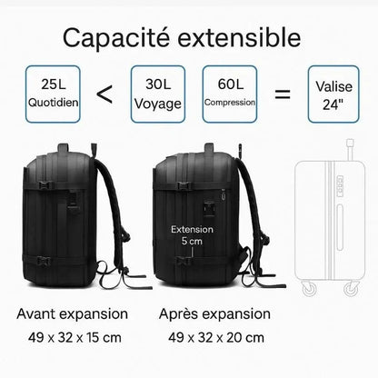 Sac à Dos Compression Pour Voyage –