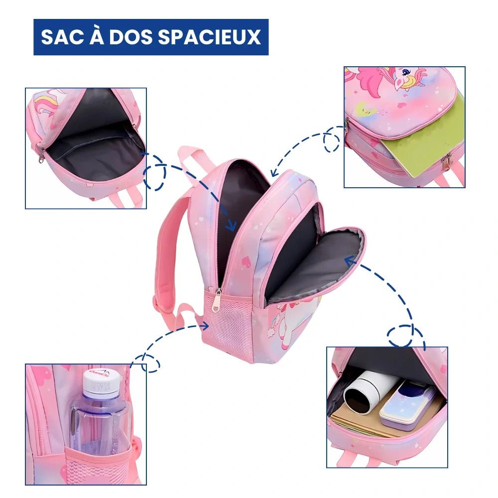 Sac à Dos Dessin Animé – Sac à Dos Enfant