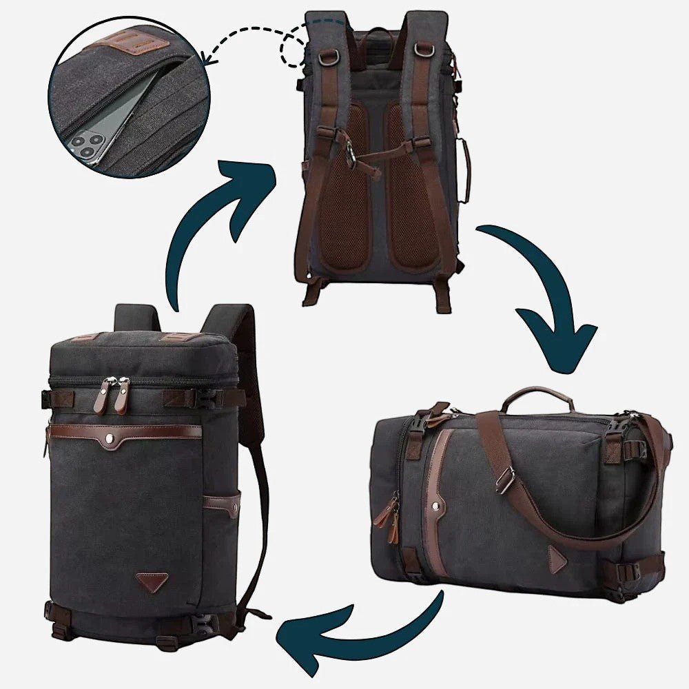 Sac à dos vintage toile résistante – Sac à dos